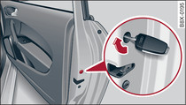 Passenger's door/rear door: Locking manually